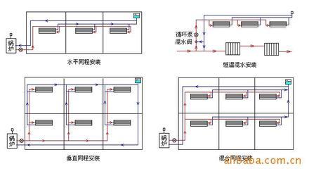 2013年水空调配件热销 家用电器升级新选择与安装服务指南